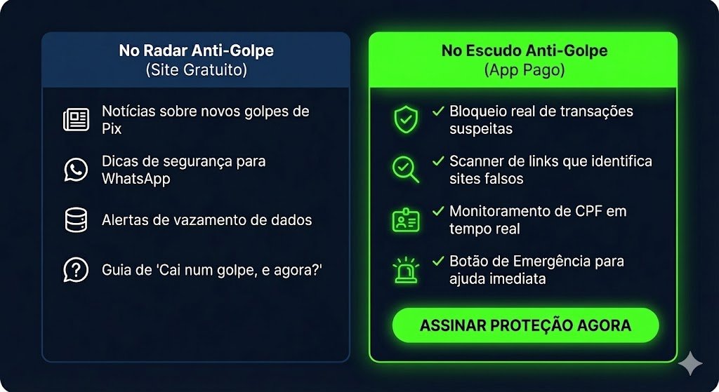 Radar Anti-Golpe